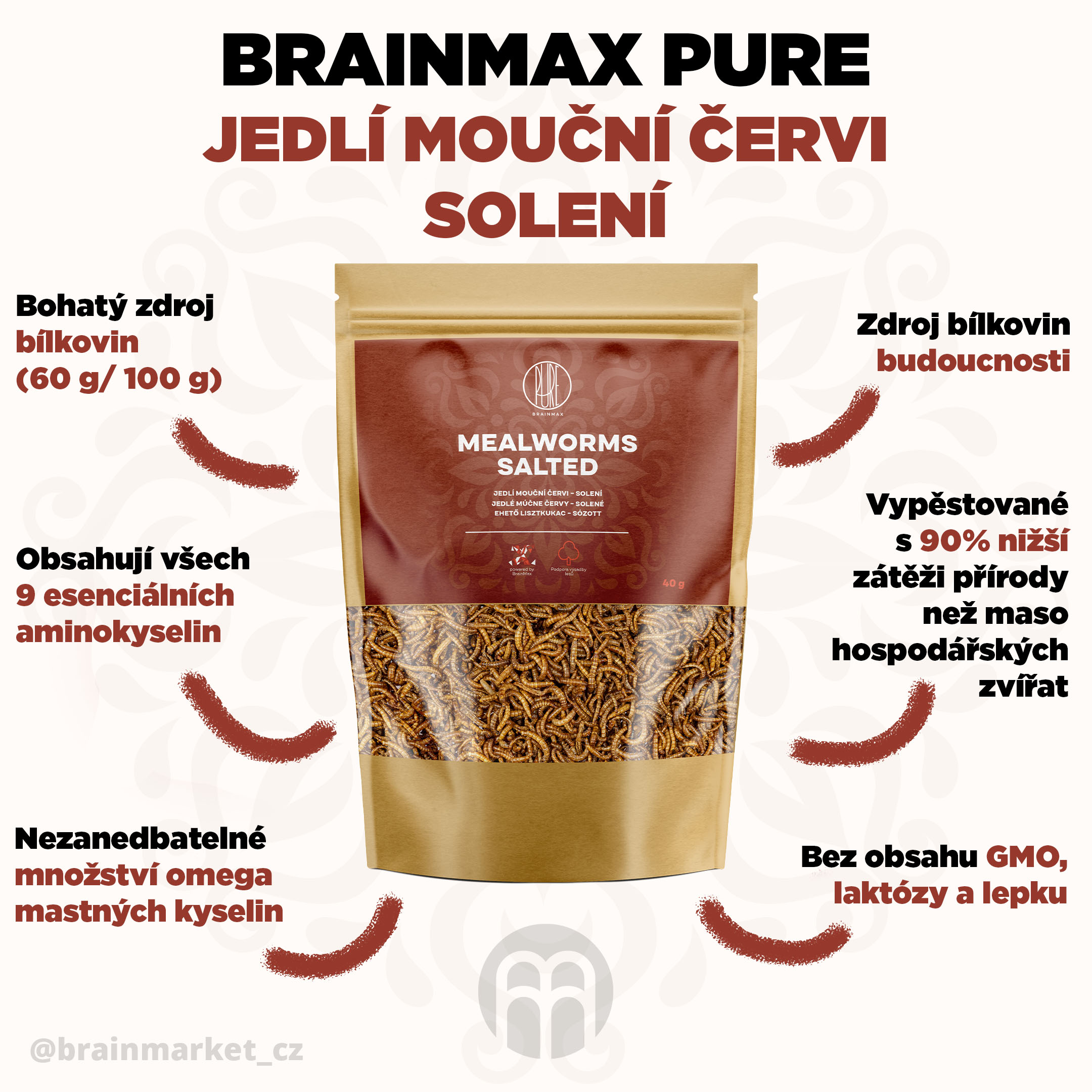 brainmax pure cervi soleni infografiki brainmarket CZ